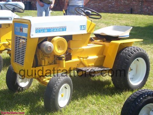Cub Cadet 102 scheda tecnica e recensioni