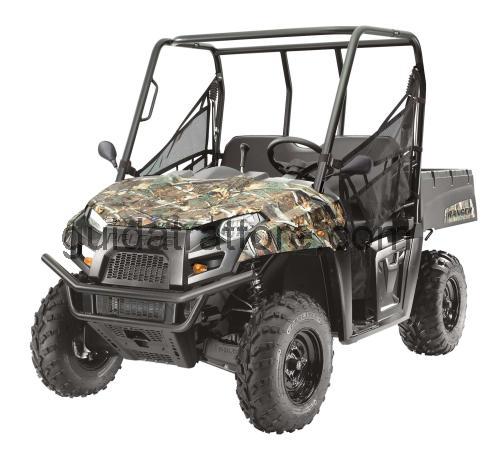 Polaris Ranger 400 scheda tecnica 